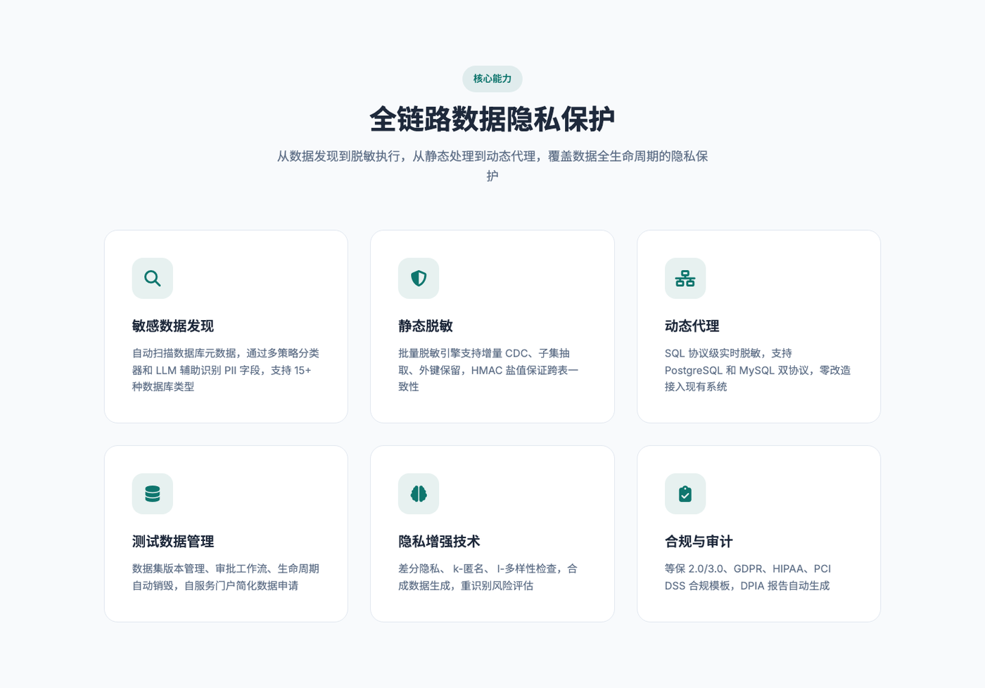 InfoStega 数据脱敏与隐私保护平台 — 全链路数据隐私能力