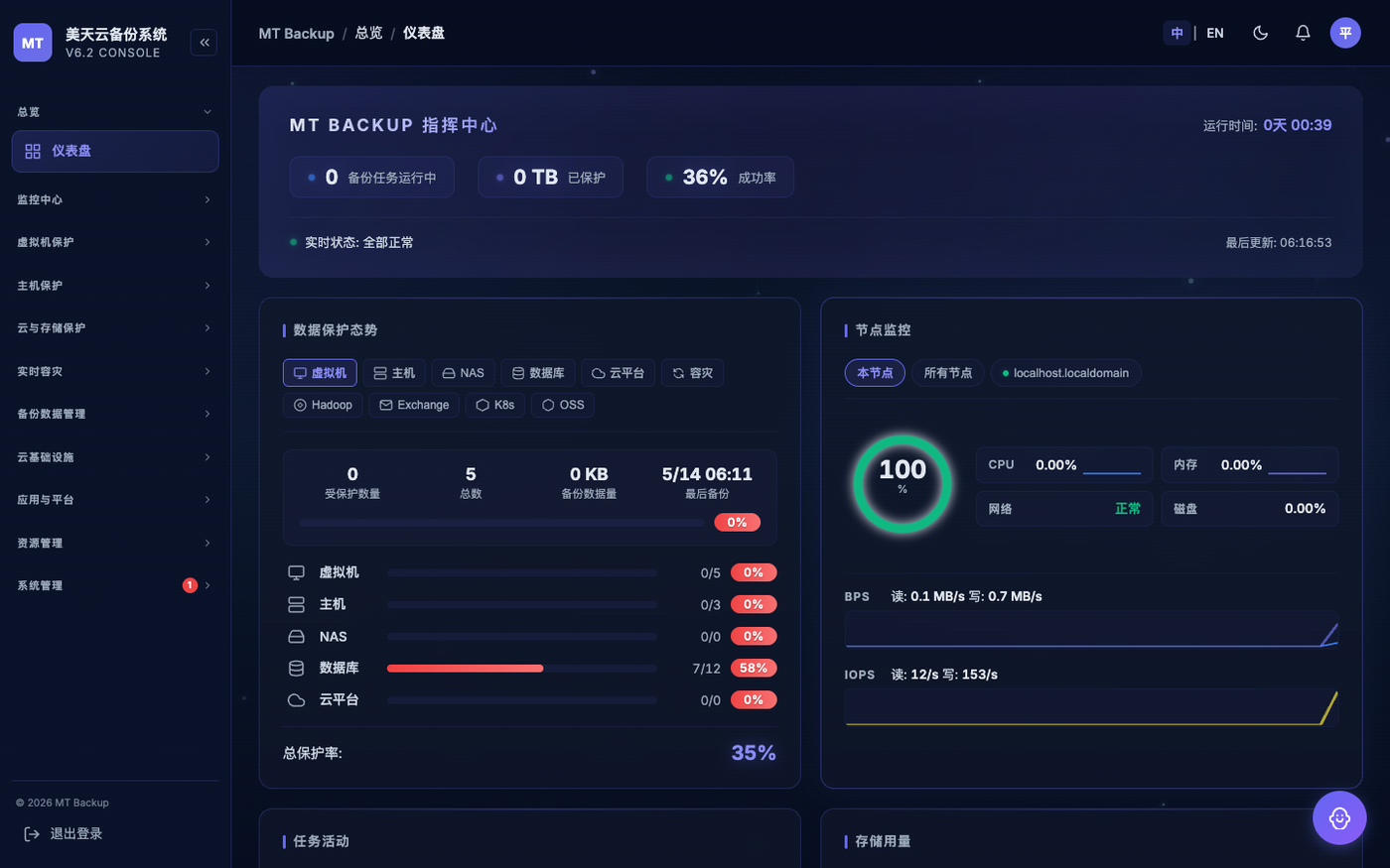 美天云备份系统