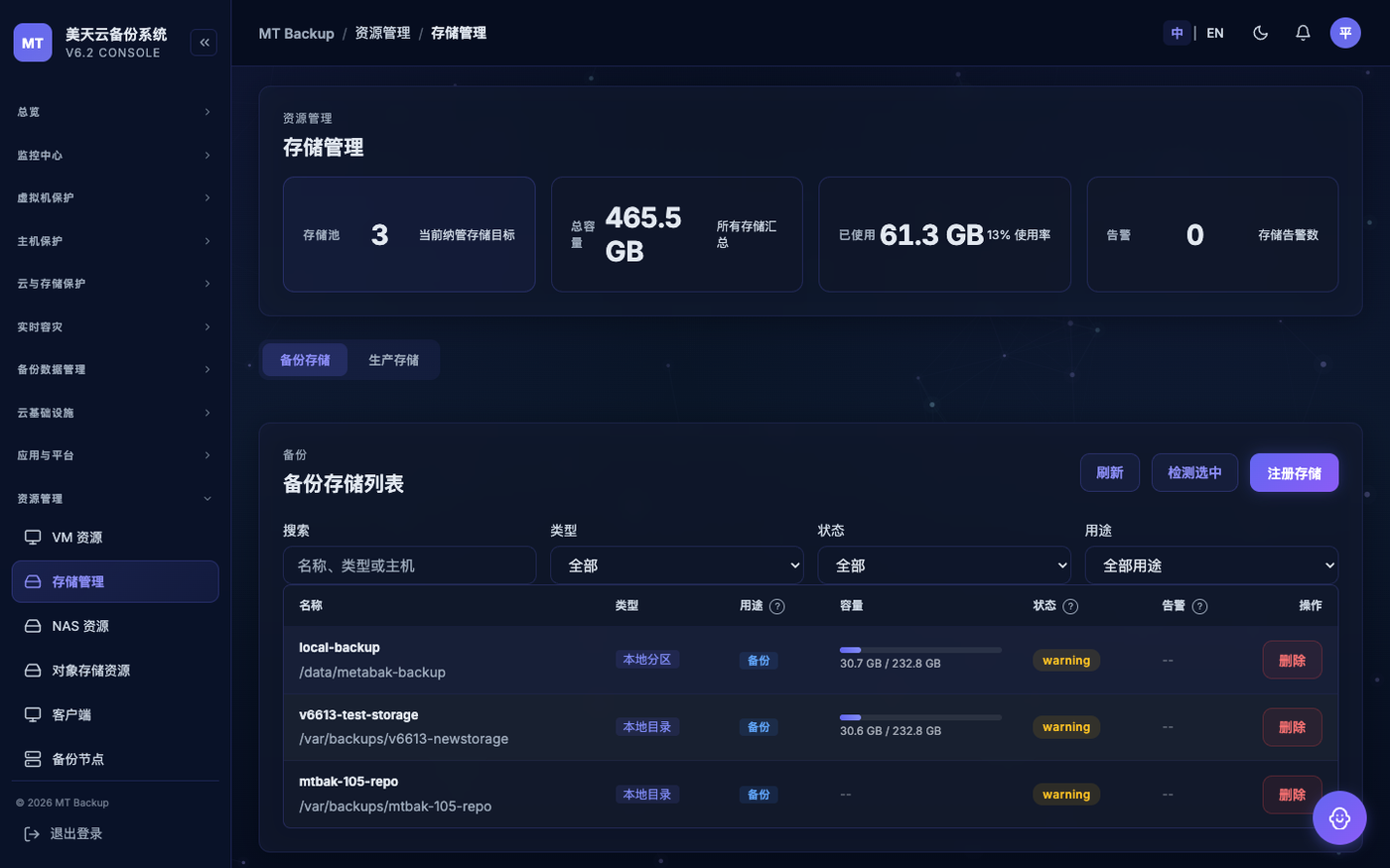 美天云备份系统 — 存储池与副本管理