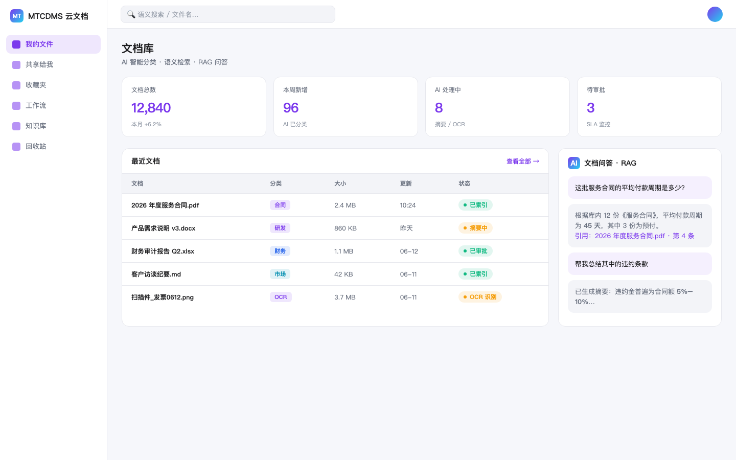 美天 AI 云文档管理系统