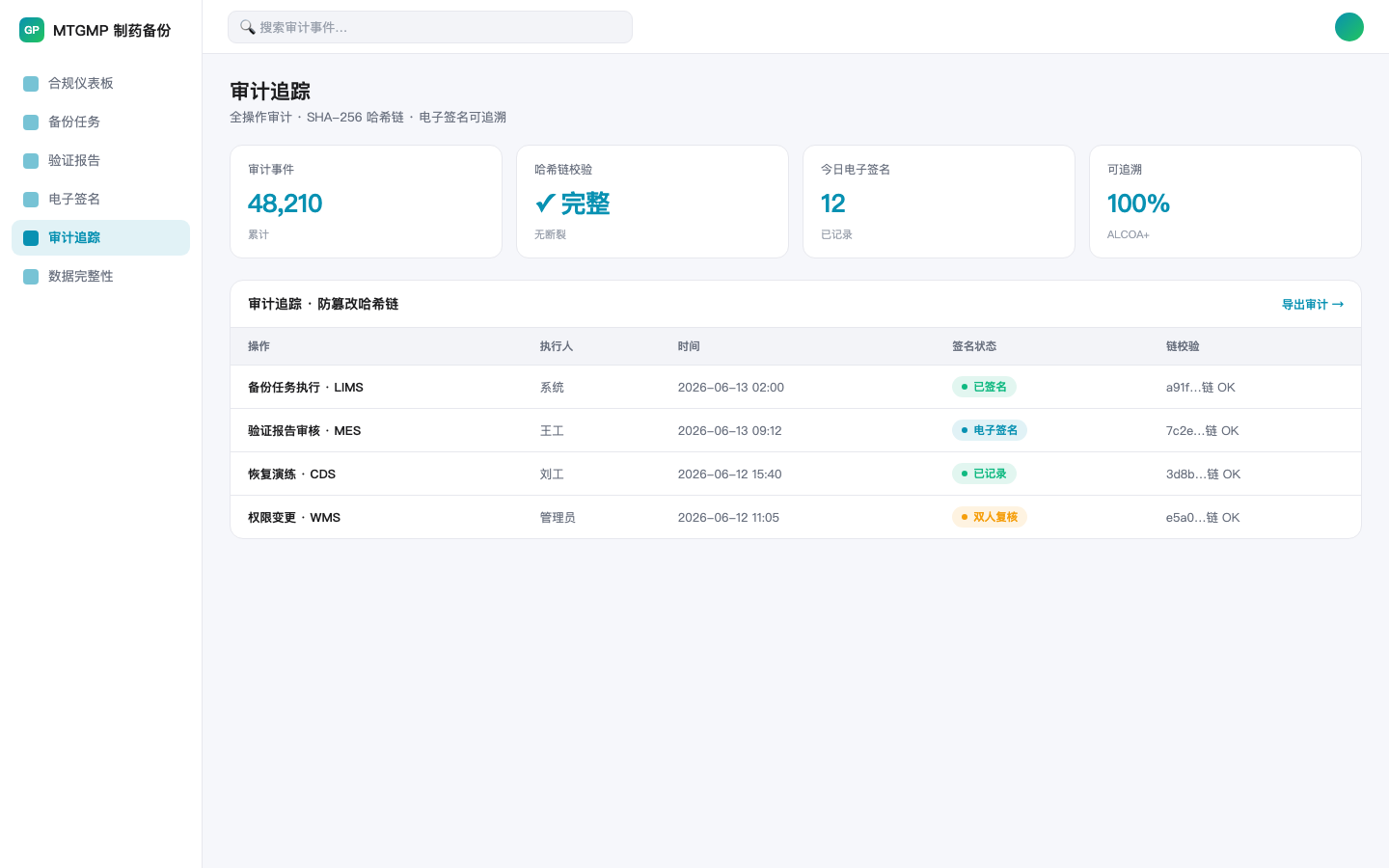美天制药 GMP 备份管理系统 — 审计追踪：防篡改哈希链与电子签名