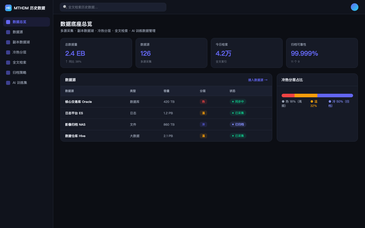 美天历史数据管理系统